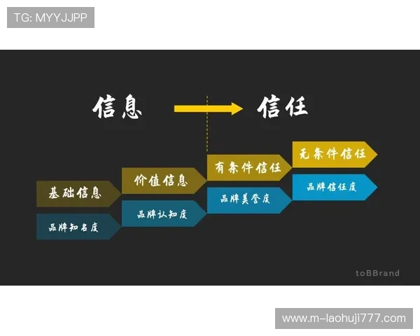 ka电子电子产品售后服务体系建设，提升客户满意度与品牌信任度