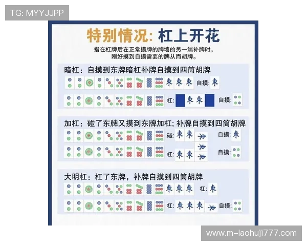 掌握麻将糊了2技巧让你轻松赢牌提升游戏体验