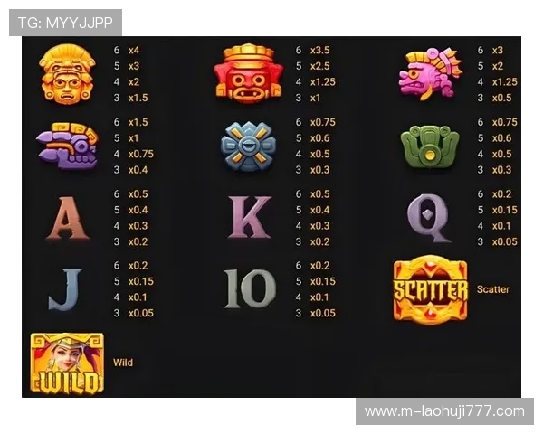 深入分析寻宝黄金城爆分规则中的关键细节与玩法技巧