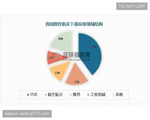 CQ9电子行业竞争格局分析未来市场潜力与发展机遇详尽解读
