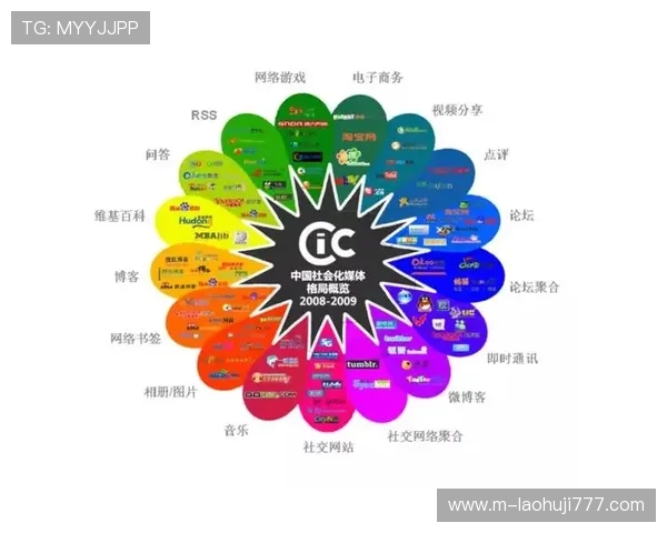 全面解析热门电子游戏网站,助你轻松找到最适合自己的游戏平台 全面解析热门电子游戏网站,助你轻松找到最适合自己的游戏平台