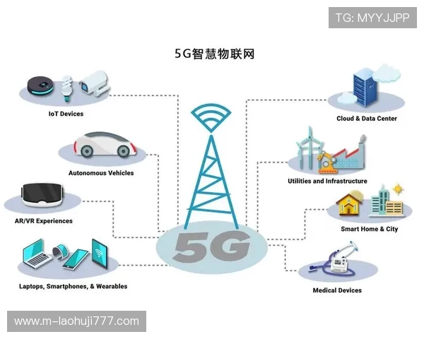 5g电子信息产业在物联网生态系统中的关键角色与产业链整合策略