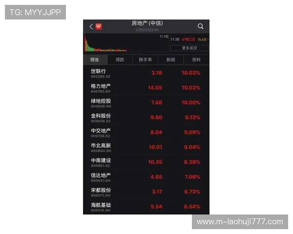 live22老虎机游戏安全性分析，选择正规平台保障您的资金安全